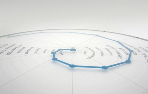 ��(chu��ng  )��r(sh��)���������(xi��n)����r(sh��)�