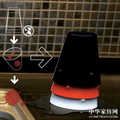 ��(chu��ng  )��ˮ����Q�ճ�С��(w��n)�}