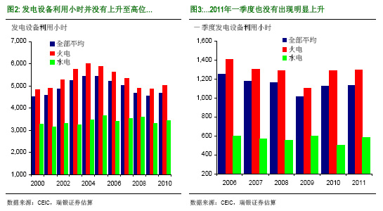 ��������ʲô�Ї��٬F늻���