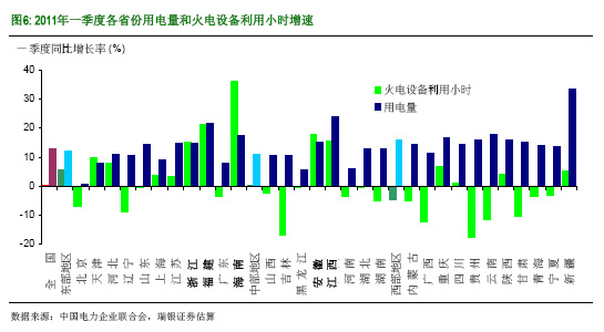 ��������ʲô�Ї��٬F늻���