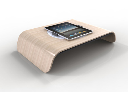 iPad�������D��