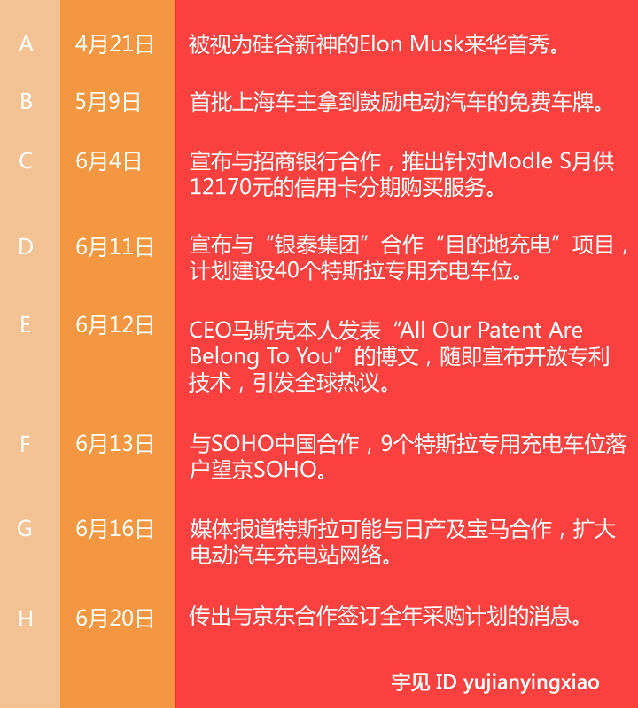 ���־��|����˹���I(y��ng)�N(xi��o)�еļ������g(sh��)