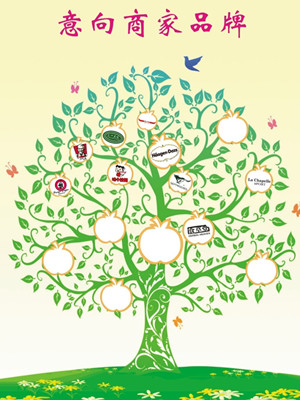 Ʒ�������(g��)��ô��