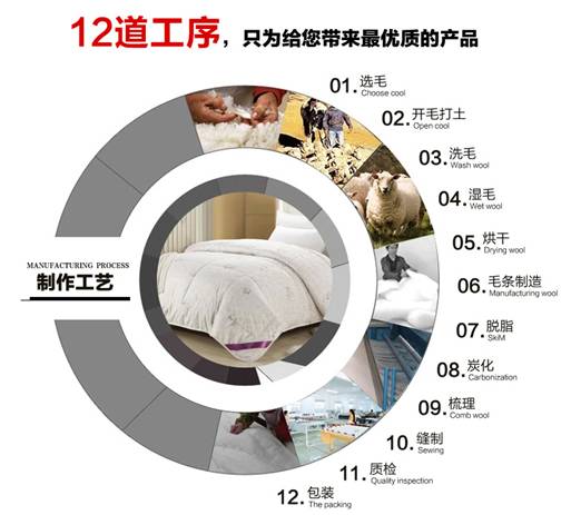 �W�ɼҼ����c��(��i)�������������М�ů