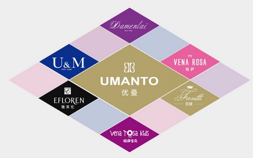 ��(y��u)���Ҽ����v����(l�� )��(l�� )����չ���O(p��ng)2O����