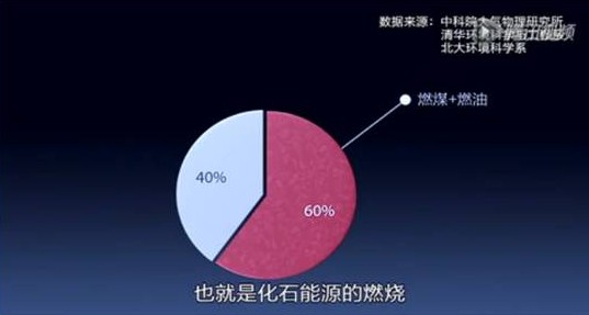 ���o���㲻��һ��(g��)���ڑ������_�m�Ҽ��c��ͬ����