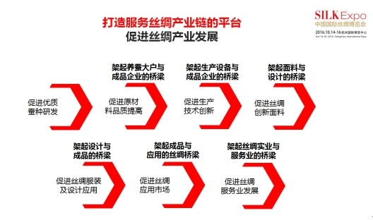 �z����(hu�� )���](m��i)�д��(d��ng)���������@��(d��ng)��