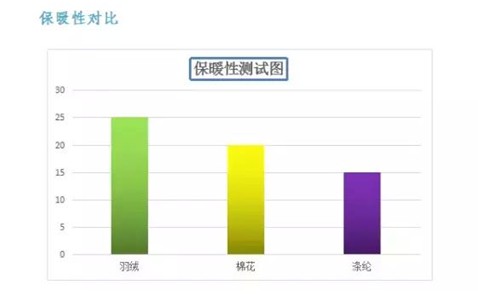 ���t���Ҽ���о�������m��������һ�l��q���_(k��i)ʼ