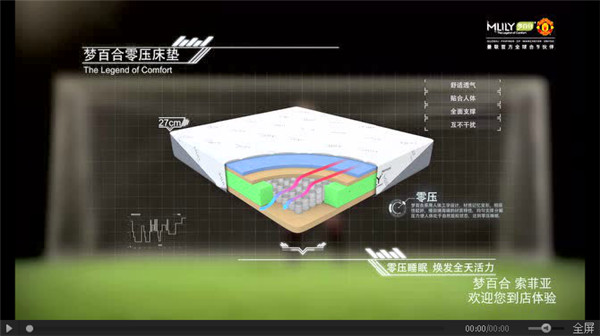 Mlily��(m��ng)�ٺϵ����ҕ������ȫ���㉺˯��