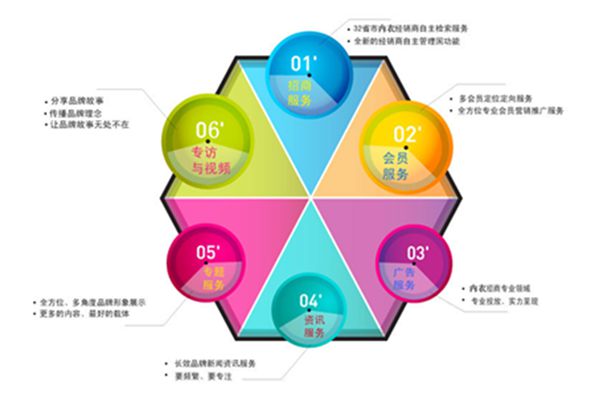 ��(li��n)�W(w��ng)�|��(d��ng)��׃ �����ИI(y��)���ڡ����c������·��