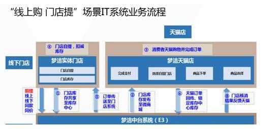��(m��ng)���Ҽ����s�ل�ܛ������(sh��)�F�ھ�(xi��n)�����T(m��n)����؛
