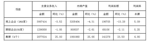 2017��1-8�¼Ҽ��ИI(y��)�\�иśr