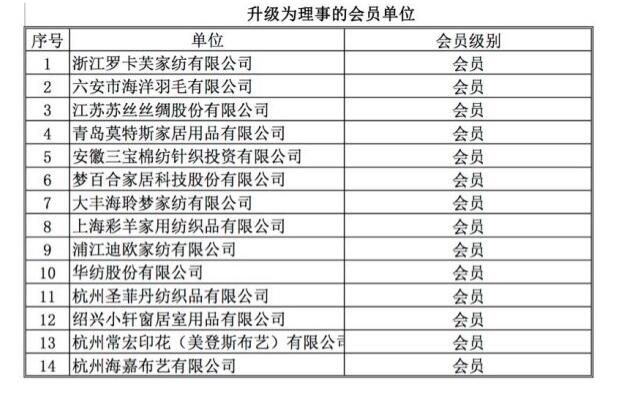 �����������¼Ҽ�����(li��n)�W(w��ng)�_(k��i)��������