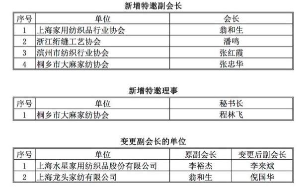 �����������¼Ҽ�����(li��n)�W(w��ng)�_(k��i)��������