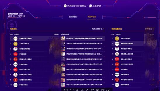 �_�R��˾�٬F����֮�L(f��ng)��6�����ɹ�����2.56�|