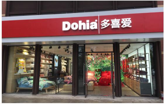 �y�ֱ����خa(ch��n) ��ϲ��(��i)�Ҽ��Ĵ���(chu��ng  )�x��