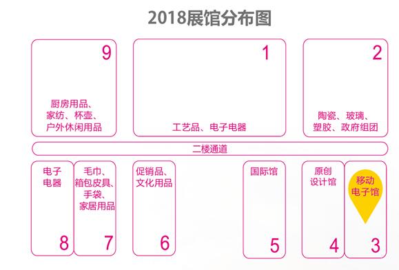 ���ڶYƷ�Ҿ�չ�_(k��i)Ļ�ڼ���������c(di��n)�����չ����ã��