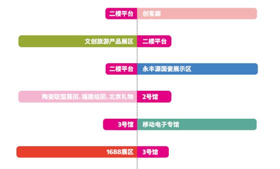 ���ڶYƷ�Ҿ�չ�_(k��i)Ļ�ڼ���������c(di��n)�����չ����ã��