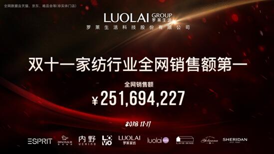 �Q���pʮһ���_�R����s�@�Ҽ��ИI(y��)ȫ�W(w��ng)�N(xi��o)���~��һ