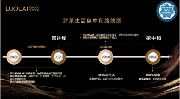 �_�R����l(f��)��̼�к�Ը�����ԾGɫ���I(l��ng)�Ҽ��ИI(y��)�ɳ��m�l(f��)չ