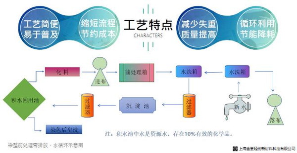 ��־���s��(li��n)�χ�����75����ȫ��Ӣ�W(w��ng)�j(lu�� )ҕ�l���(hu�� )���Ϻ����Þ�ȫ��ɳ��m�l(f��)չ���ԫI��