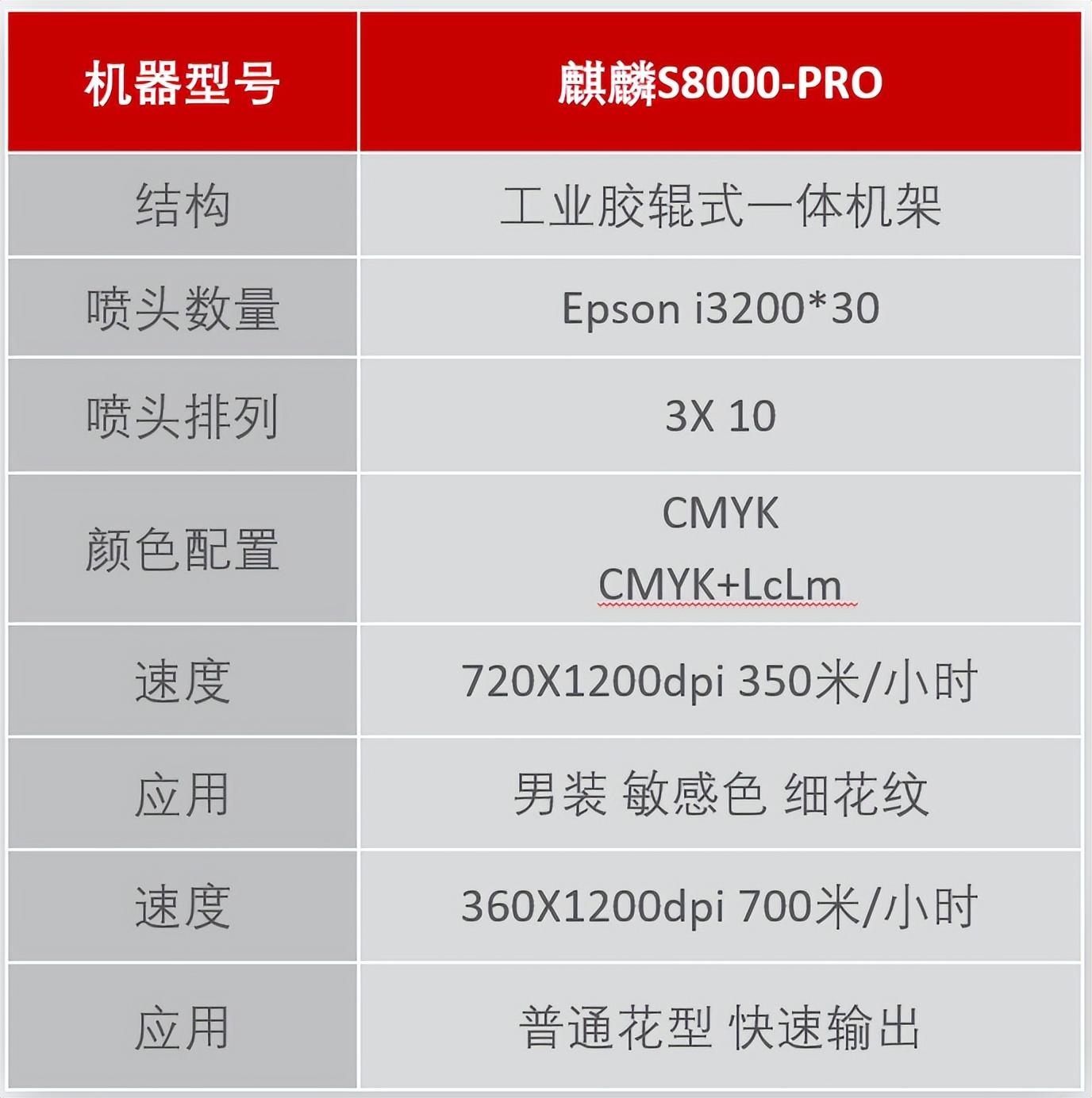 ��ʼ���Ʒ���aӡˇչʾ���ĳɹ���Ļ���F��(ch��ng)�l(f��)������ذ���Ʒ